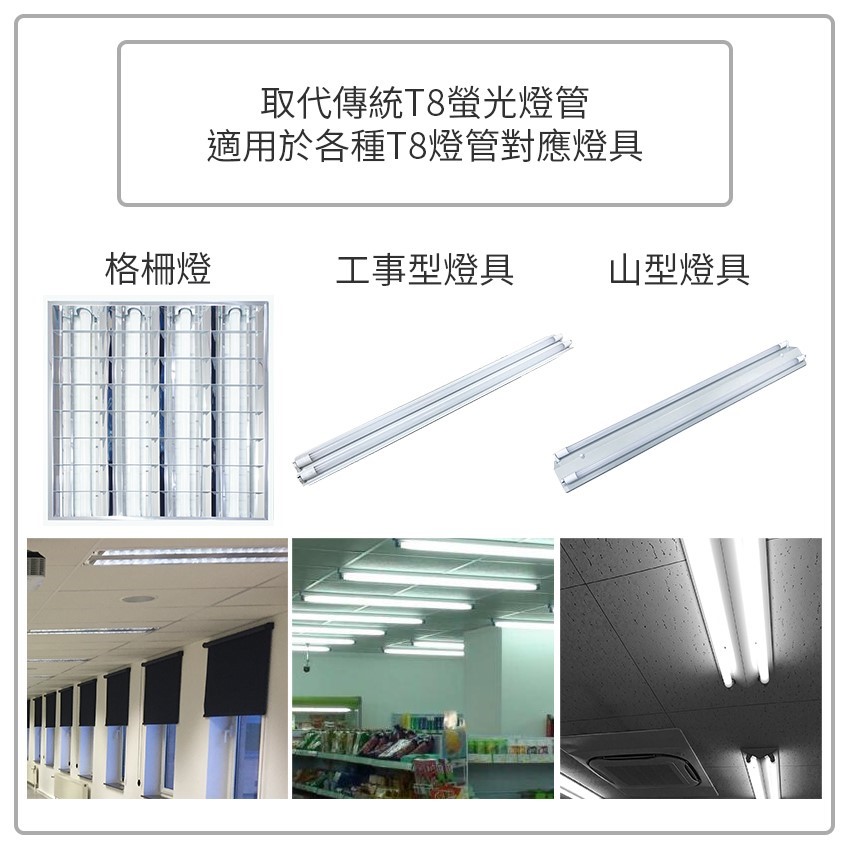 ◎LED T8半鋁塑燈管，18W 四尺，白光/自然光/黃光，全電壓