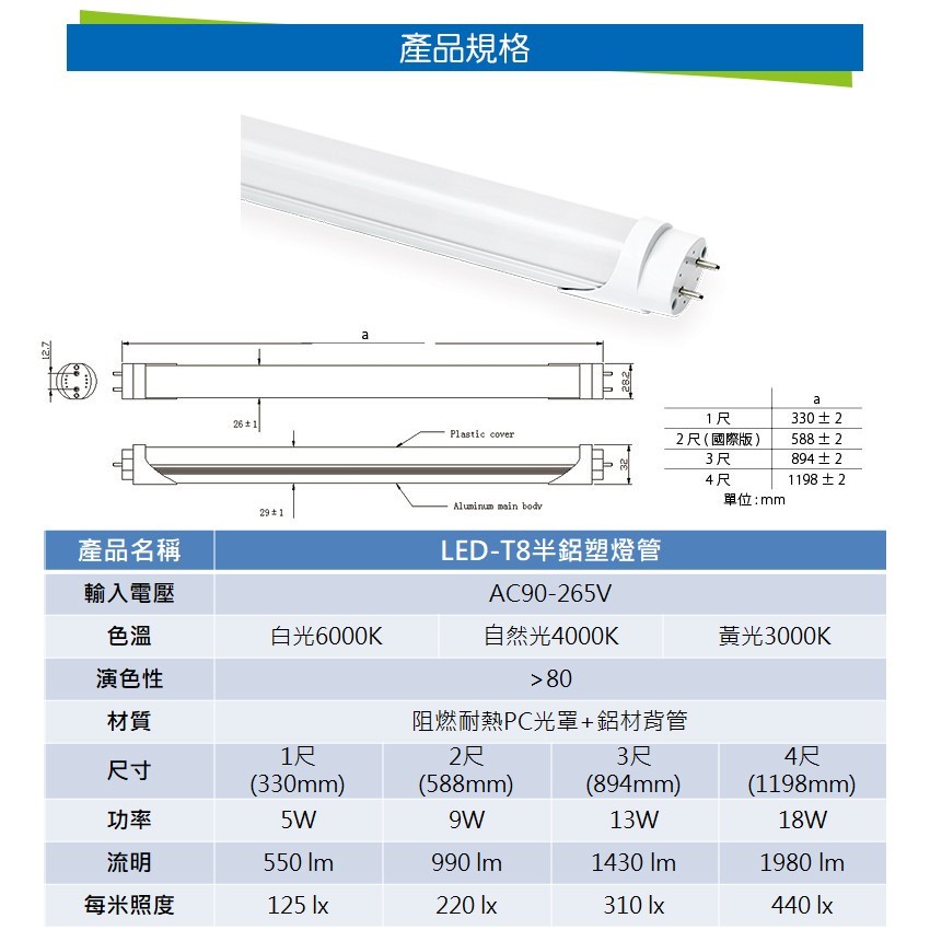 ◎LED T8半鋁塑燈管，18W 四尺，白光/自然光/黃光，全電壓