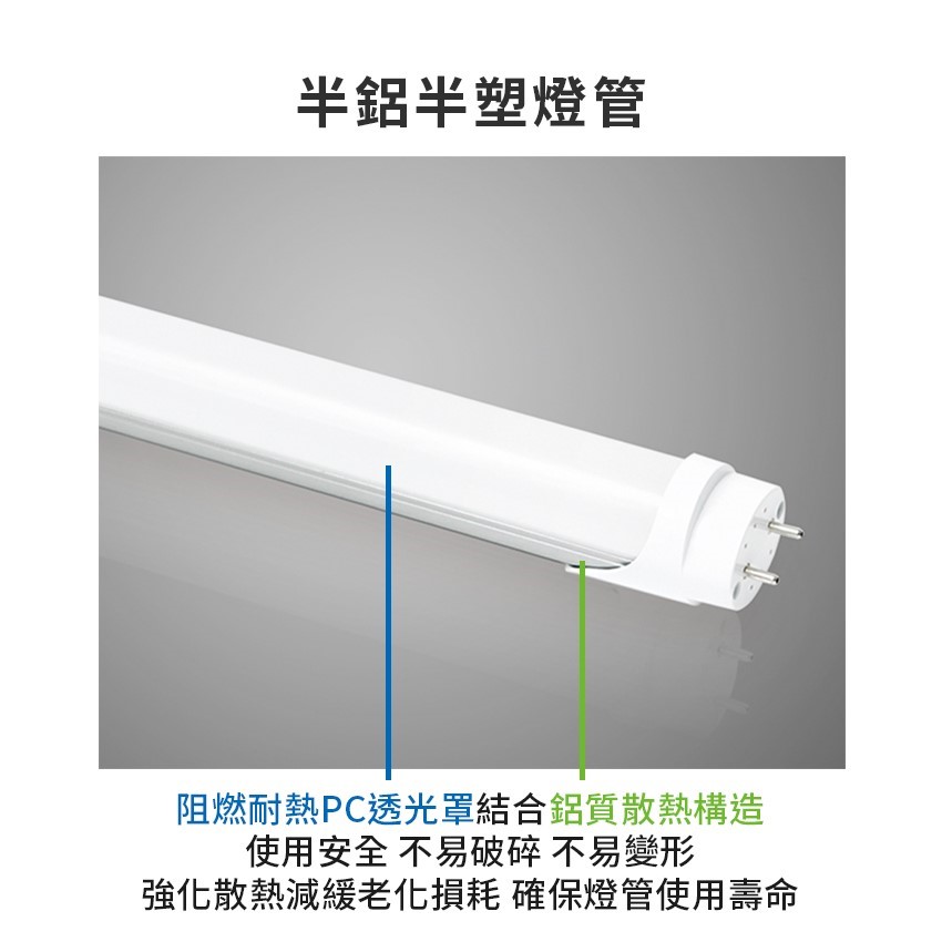◎LED T8半鋁塑燈管，18W 四尺，白光/自然光/黃光，全電壓