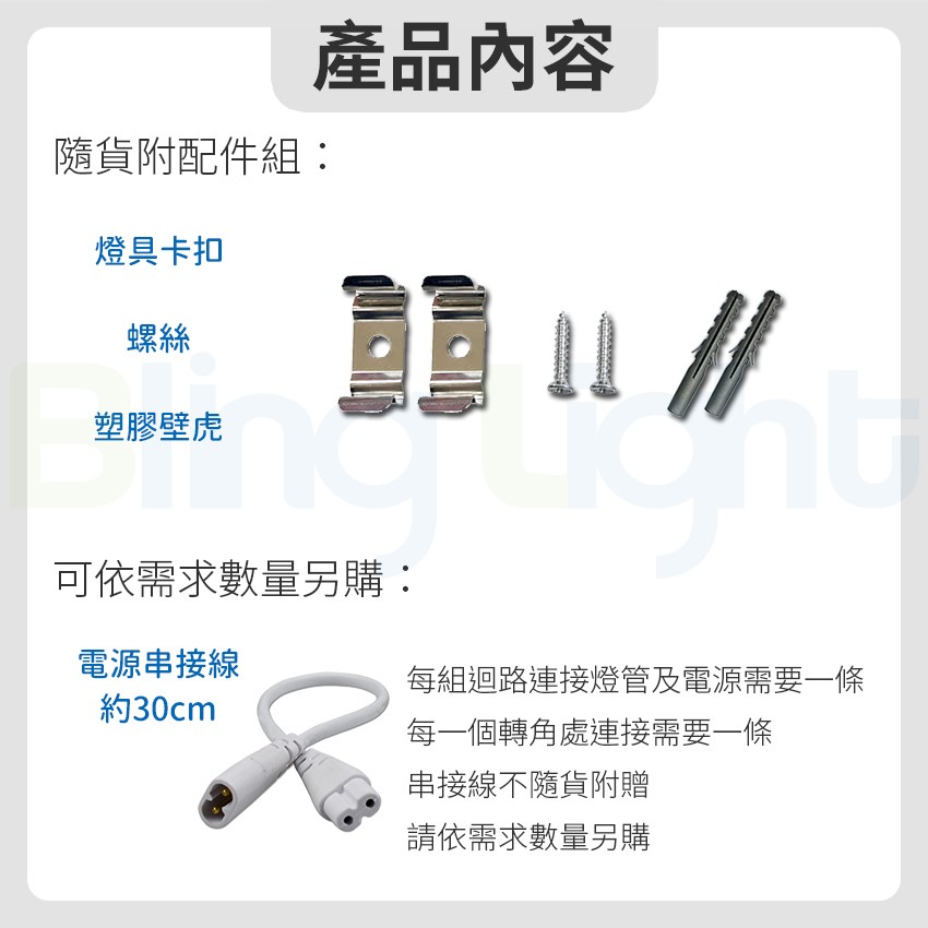 ◎LED T5燈管/層板燈/支架燈/串接燈，一尺5W，全電壓，CNS認證，白/黃/自然光