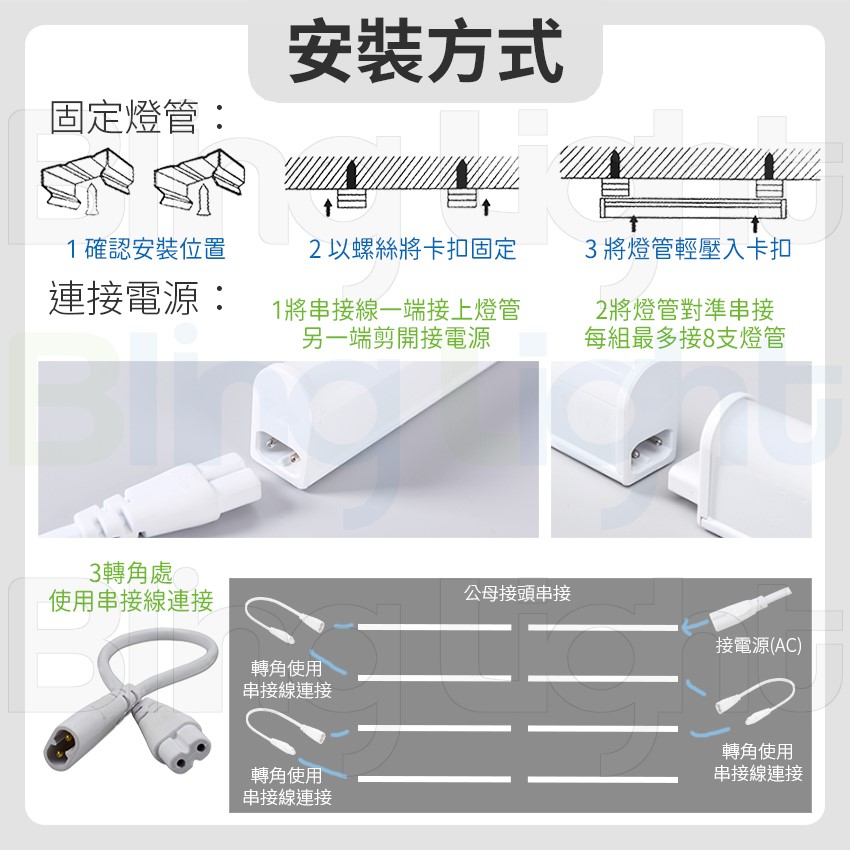 ◎LED T5燈管/層板燈/支架燈/串接燈，四尺18W，全電壓，CNS認證，白/黃/自然光