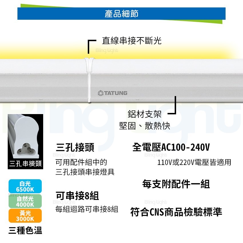 ◎大同LED T5燈管/層板燈/支架燈/串接燈，四尺20W全電壓，CNS認證，白光/自然光/黃光