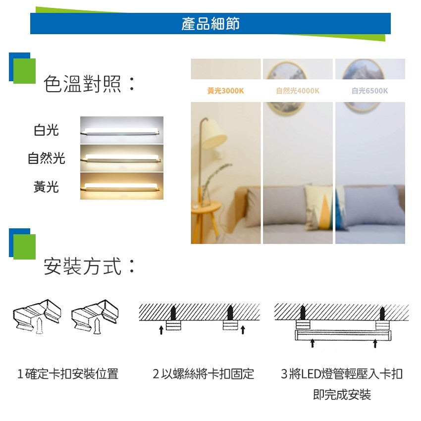 ◎大同LED T5燈管/層板燈/支架燈/串接燈，四尺20W全電壓，CNS認證，白光/自然光/黃光