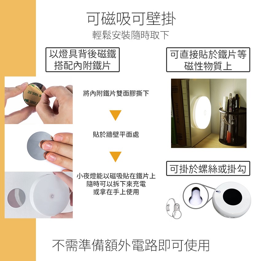 ◎USB充電式 LED 人體感應智能小夜燈，兩種模式可感應可常亮