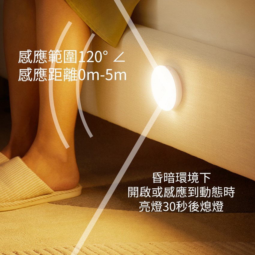 ◎USB充電式 LED 人體感應智能小夜燈，兩種模式可感應可常亮