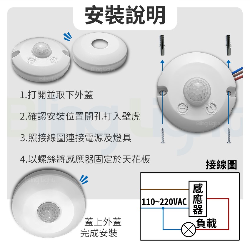 ◎吸頂式感應器 紅外線式感應，全電壓360°人體感應可調時間/日夜模式
