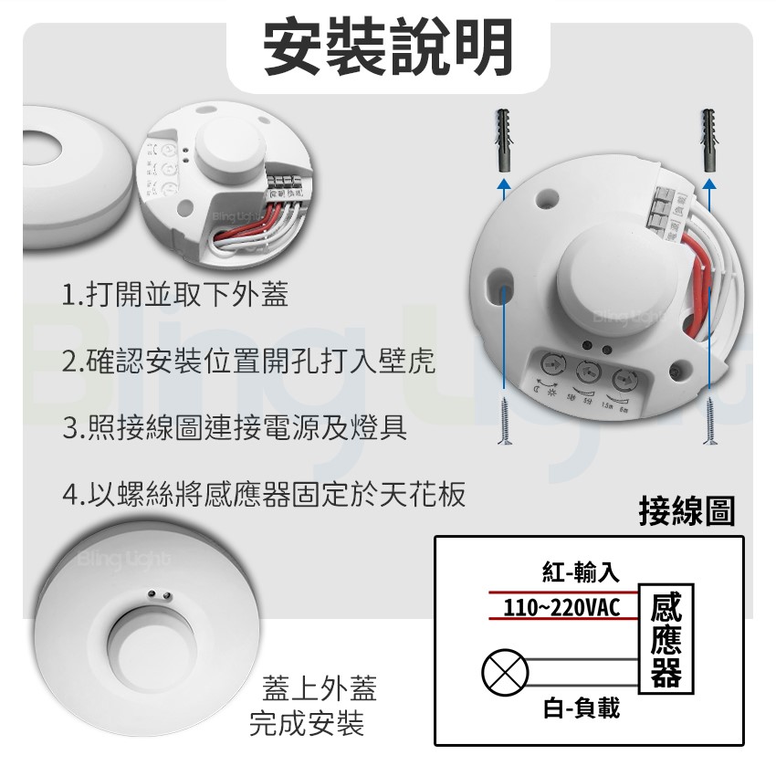 ◎吸頂式感應器 微波雷達感應 ，360°人體感應開關 全電壓