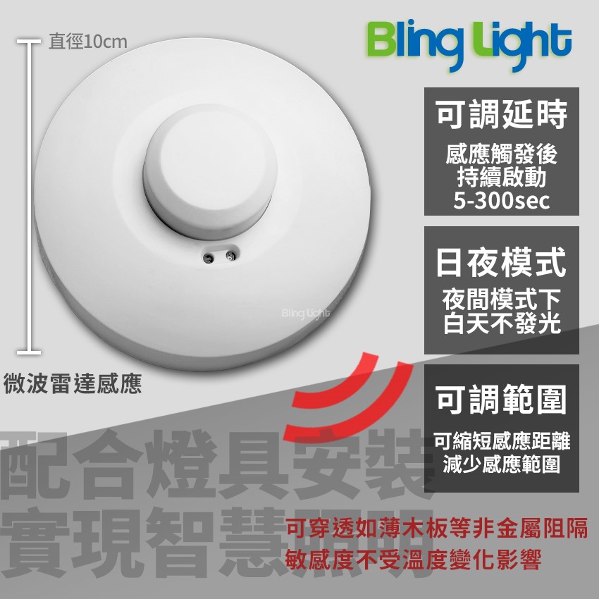 ◎吸頂式感應器 微波雷達感應 ，360°人體感應開關 全電壓