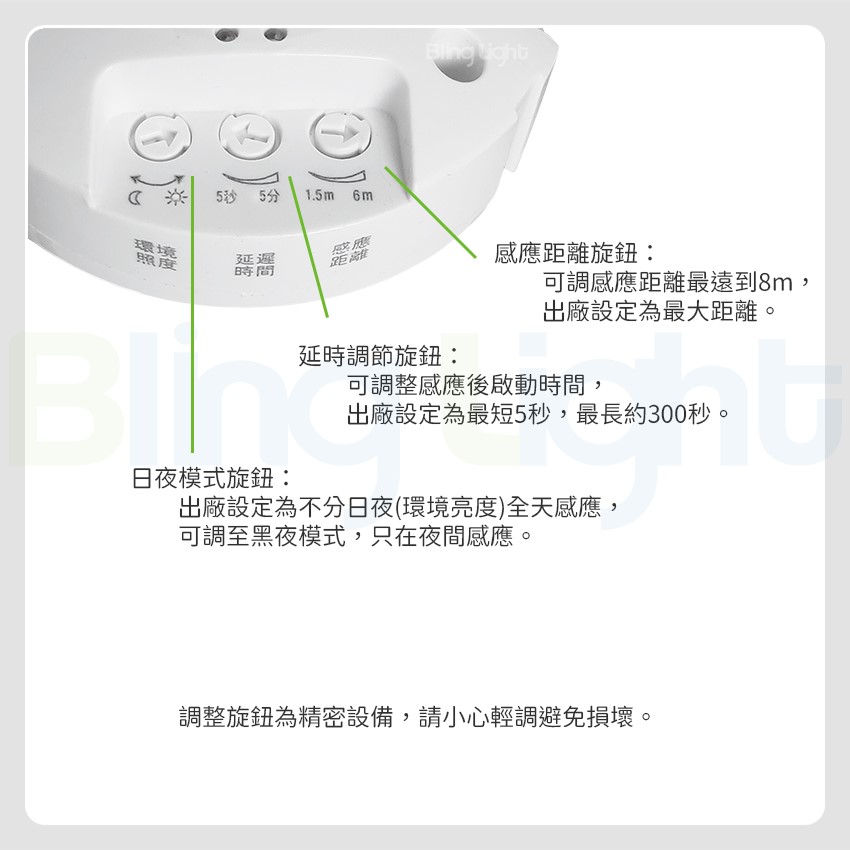 ◎吸頂式感應器 微波雷達感應 ，360°人體感應開關 全電壓