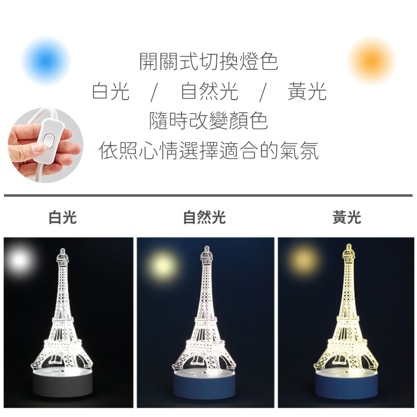 ◎LED三色切情境調光 壓克力3D款創意小夜燈，白/黃/自然光三切變色，全電壓隨插即用