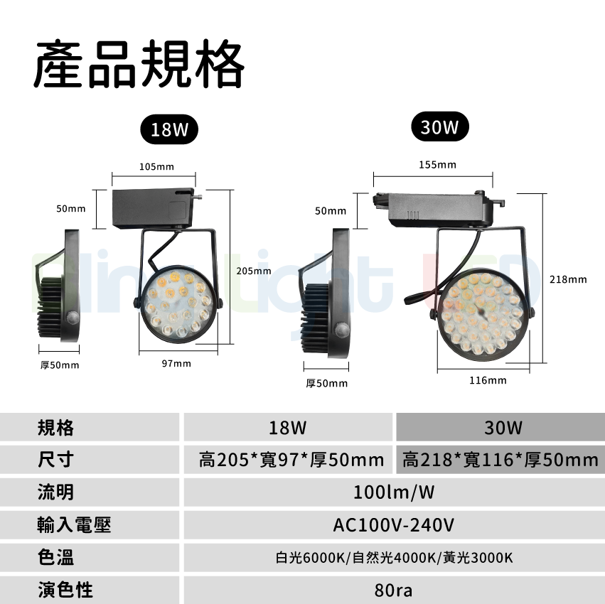 ◎搖桿式軌道燈/投射燈/聚光燈/18W，歐司朗LED晶片燈珠，白/黃/自然光，全電壓