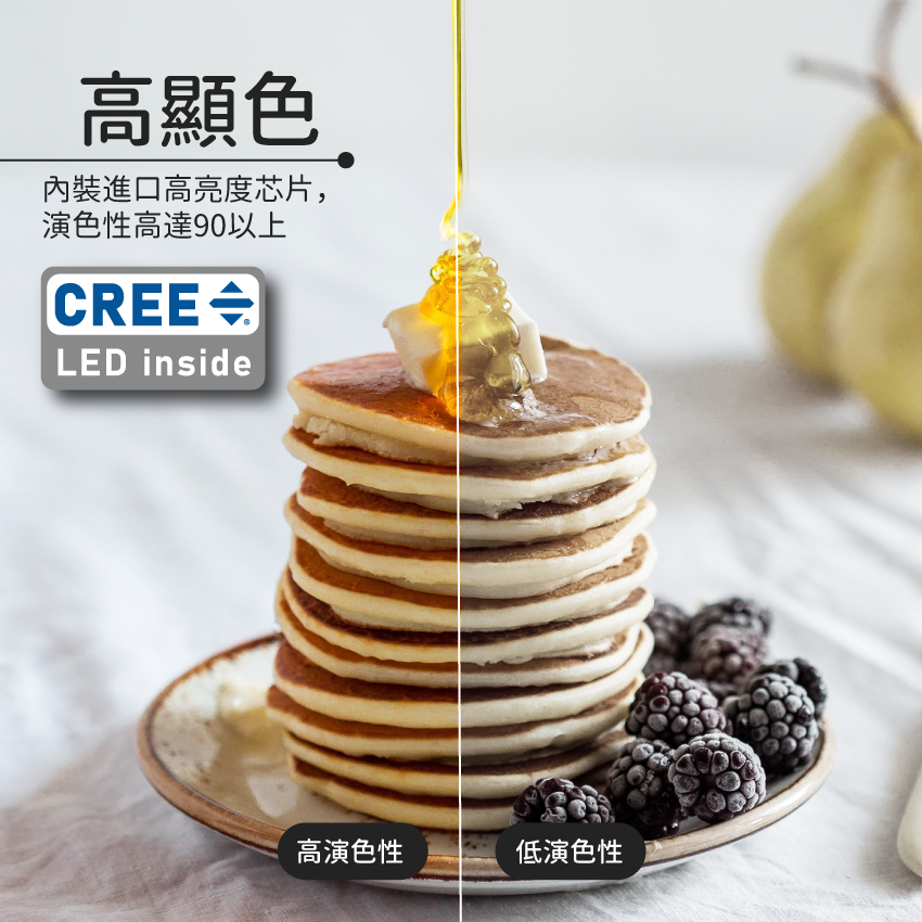 ◎台製COB伸縮象鼻嵌燈/崁燈，8/12/20W，CREE晶片，設計師款，保固兩年
