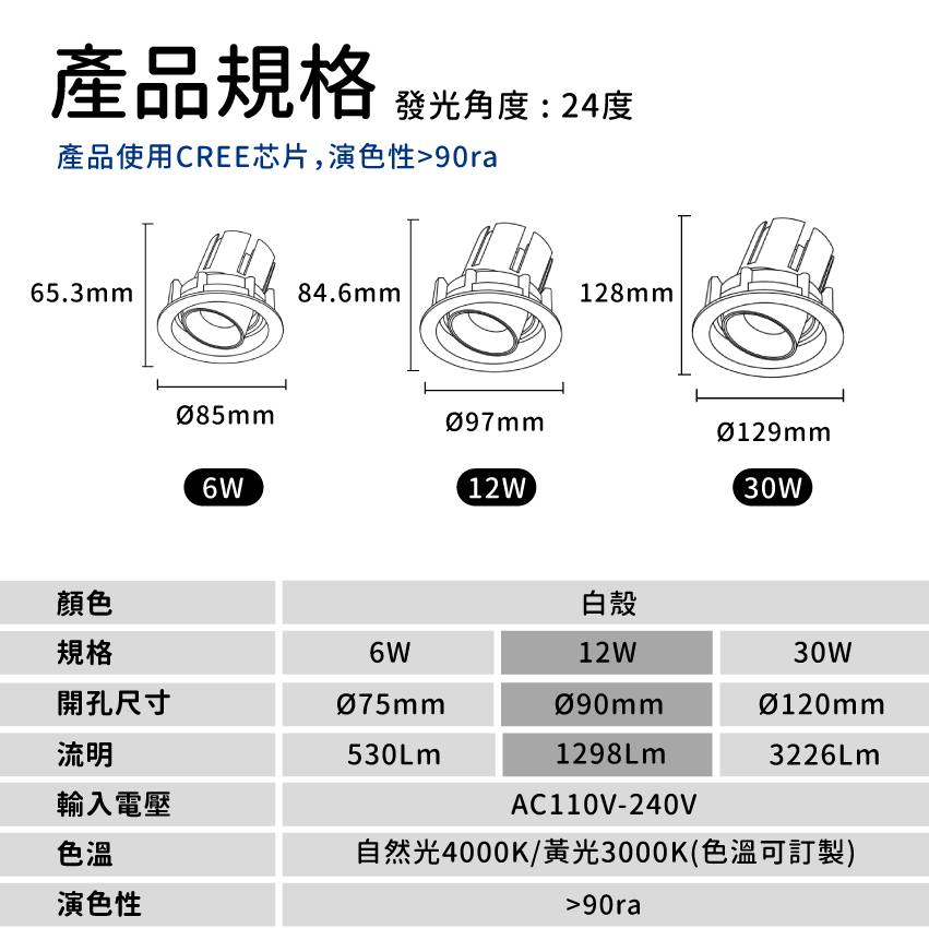 ◎台製COB深杯黑光防眩嵌燈/崁燈，6/12/30W，CREE晶片，設計師款，保固兩年