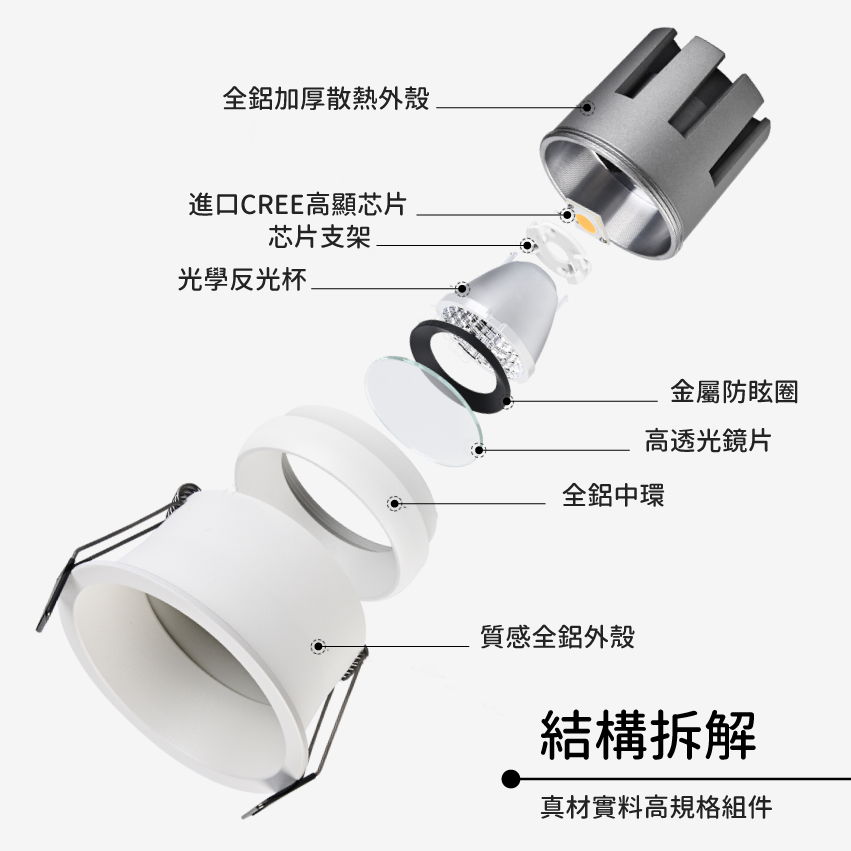 ◎台製COB深杯黑光防眩嵌燈/崁燈，6/12/30W，CREE晶片，設計師款，保固兩年