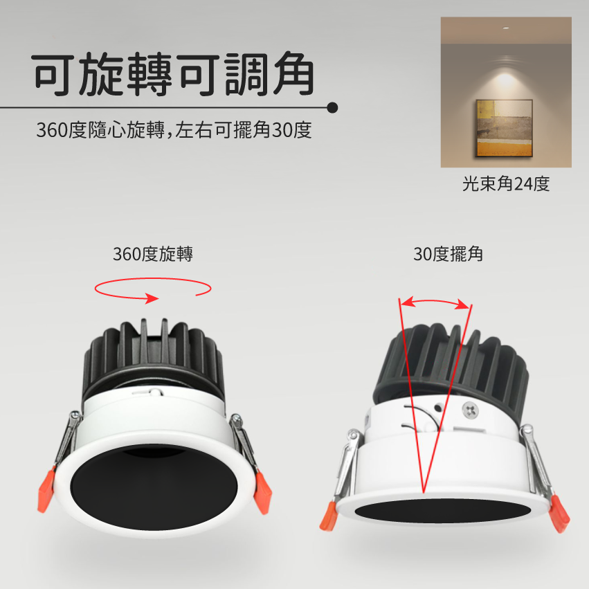 ◎台製COB防眩嵌入式盒燈，1/2/3/4燈，槍色/消光黑，CREE晶片，設計師款，保固兩年