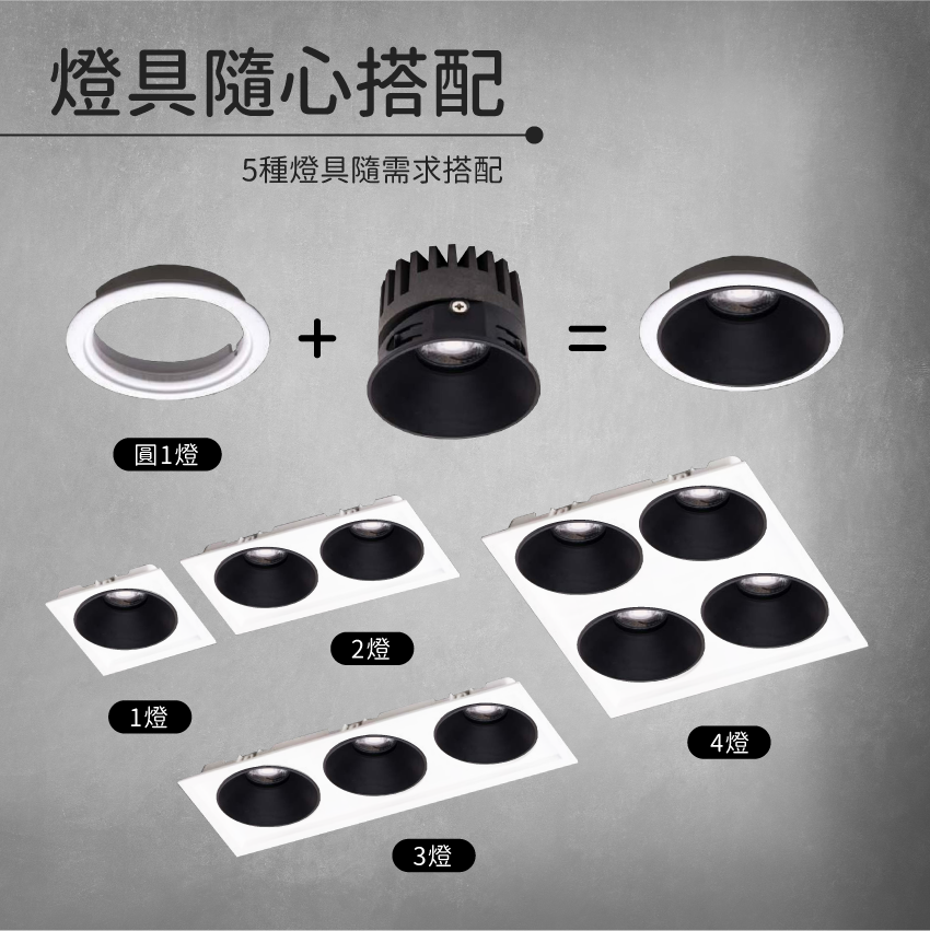 ◎台製COB防眩嵌入式盒燈，1/2/3/4燈，槍色/消光黑，CREE晶片，設計師款，保固兩年