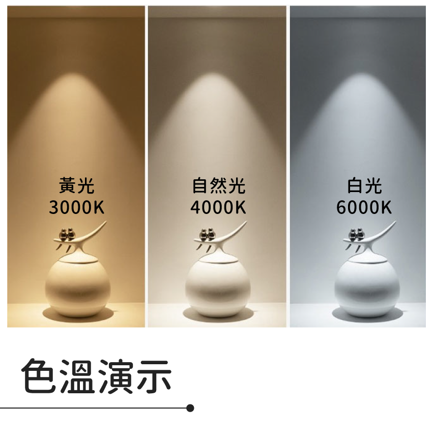 ◎台製COB防眩嵌入式盒燈，1/2/3/4燈，槍色/消光黑，CREE晶片，設計師款，保固兩年
