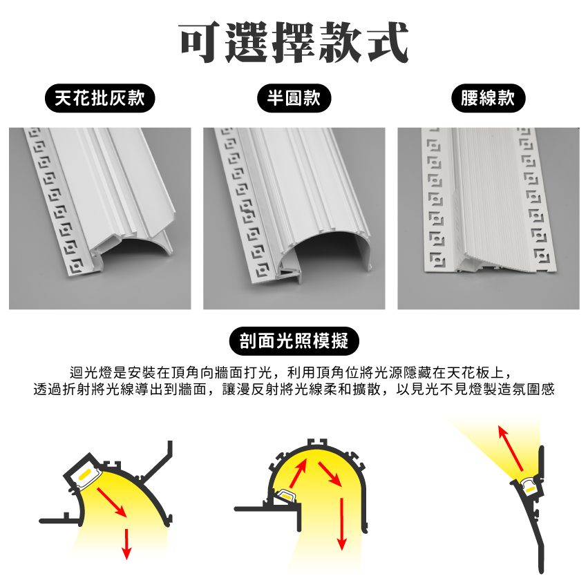 ◎線性迴光燈槽 反光槽 天花洗牆燈 懸浮吊頂效果 天花批灰款 半圓款 腰線款 來電或客服客製