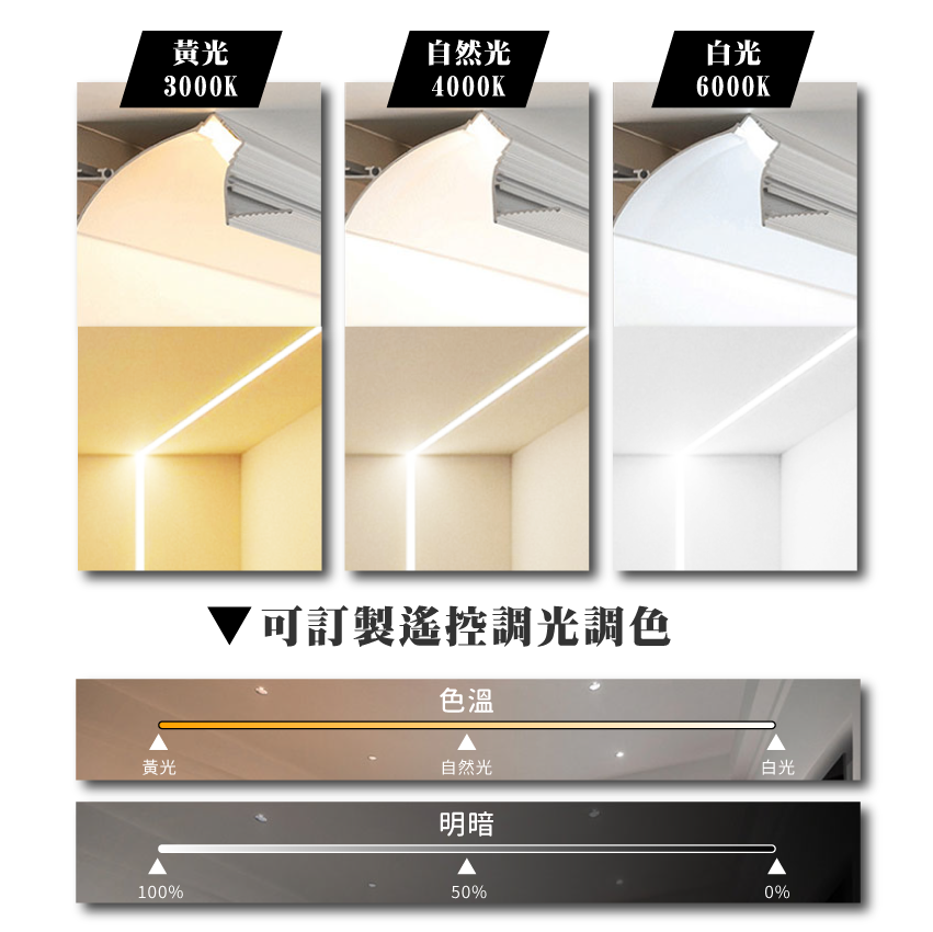 ◎線性迴光燈槽 反光槽 天花洗牆燈 懸浮吊頂效果 天花批灰款 半圓款 腰線款 來電或客服客製