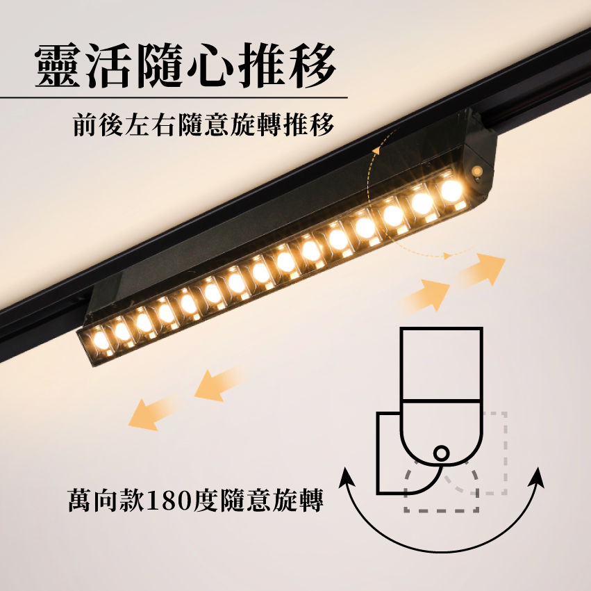 ◎LED長條/20W/30W萬向 線型/長條軌道燈/聚光燈/補光燈/投射燈，簡約風，白/黃/自然光