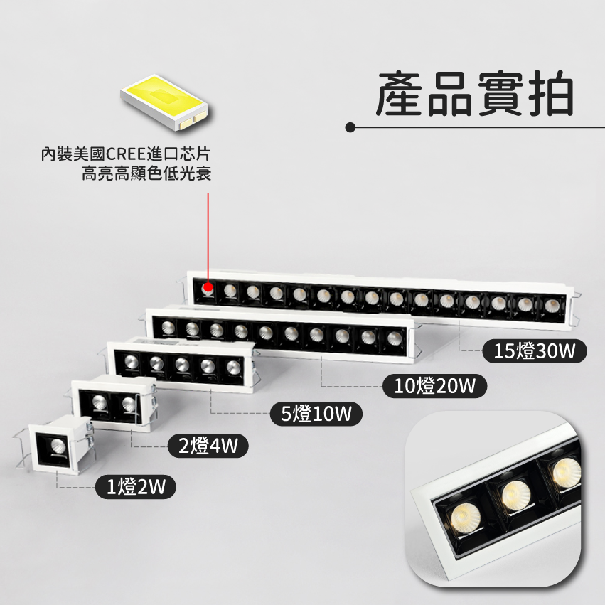 ◎台製COB深杯防眩嵌入式長條盒燈，聚光款，2/4/10/20/30W，CREE晶片，設計師款，保固兩年