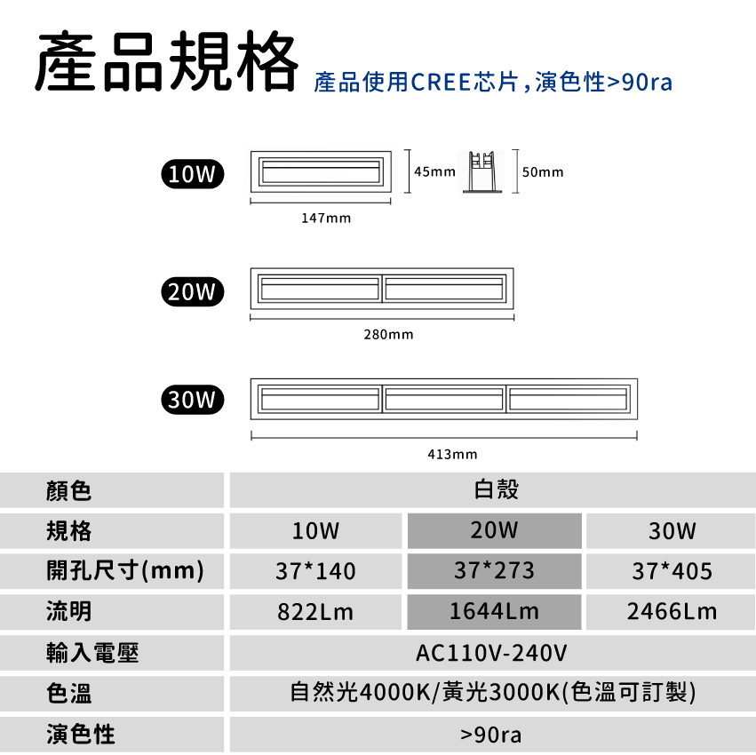 ◎台製COB深杯防眩嵌入式長條盒燈，散光洗牆款，CREE晶片，設計師款，保固兩年