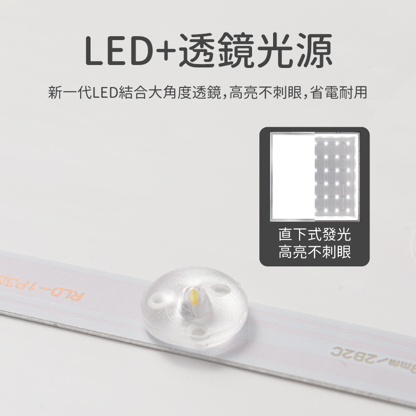 ◎LED集成款直下式發光平板燈/TBAR，45*45CM，36W，超薄3CM 全電壓