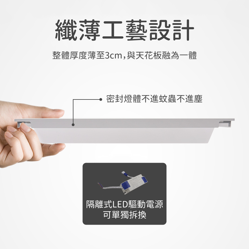 ◎LED集成款直下式發光平板燈/TBAR，45*45CM，36W，超薄3CM 全電壓