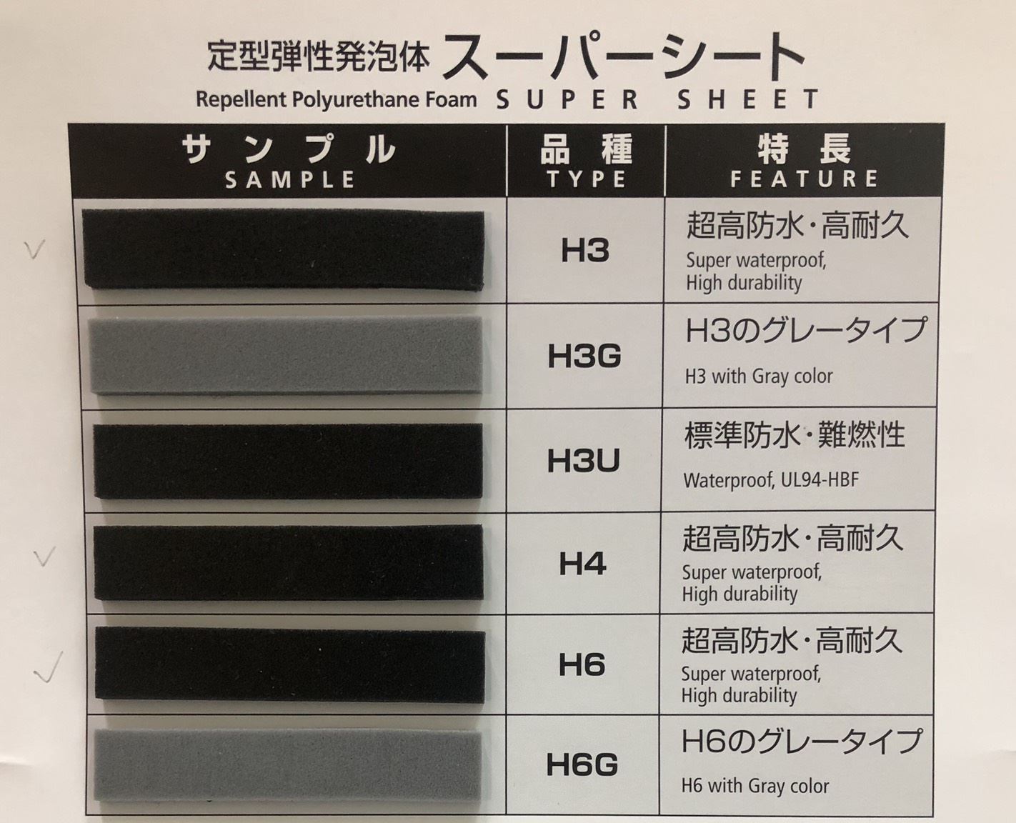 各式PU發泡體