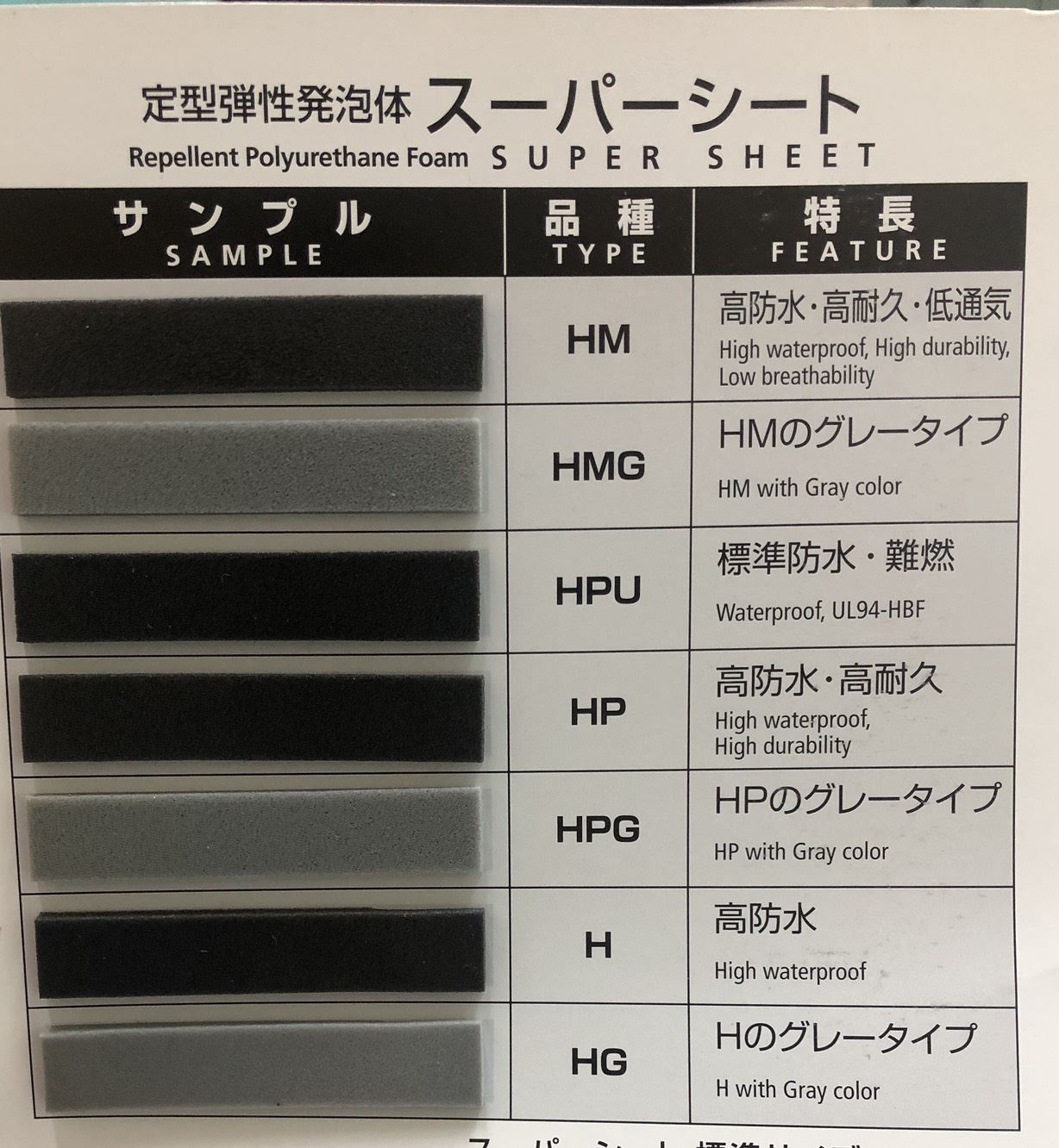 PU發泡體