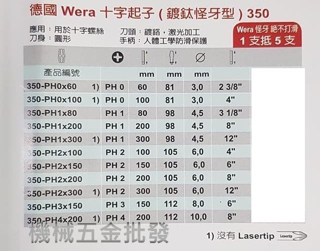 德國 Wera 鍍鈦怪牙型 十字起子350- PH2x150 ,手工具