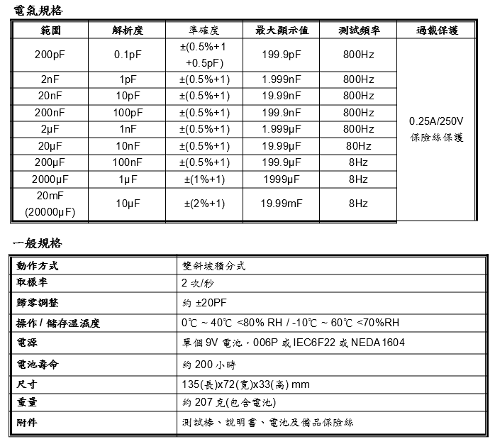 TES 泰仕  1500數位式電容表