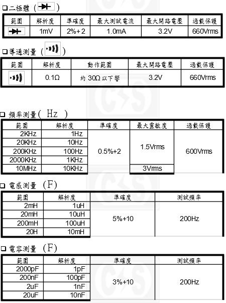 TES 泰仕 2712  LCR數位式三用電錶
