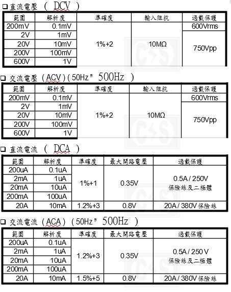 TES 泰仕 2712  LCR數位式三用電錶