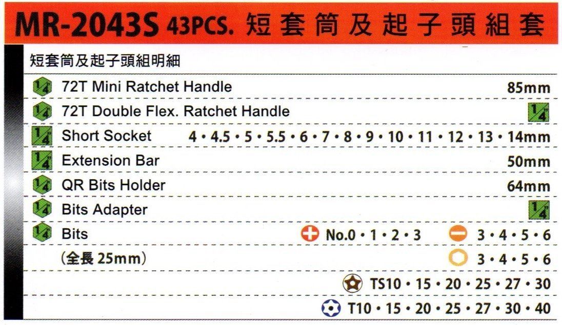 外銷品牌 套筒起子 MR-2043S 1/4 2分43件套筒組 2分套筒起子,手工具
