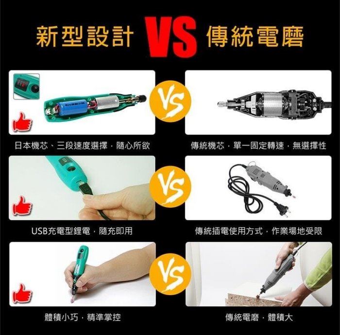  Pro'sKit  {寶工} PT-5205U USB充電式電磨組 刻磨機,電動工具