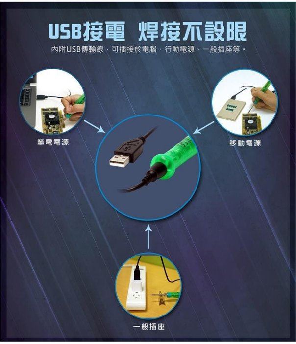 Pro'sKit {寶工} Pro'sKit SI-168U USB烙鐵 15秒快速升溫 出門攜帶方便 DIY焊接,電動工具