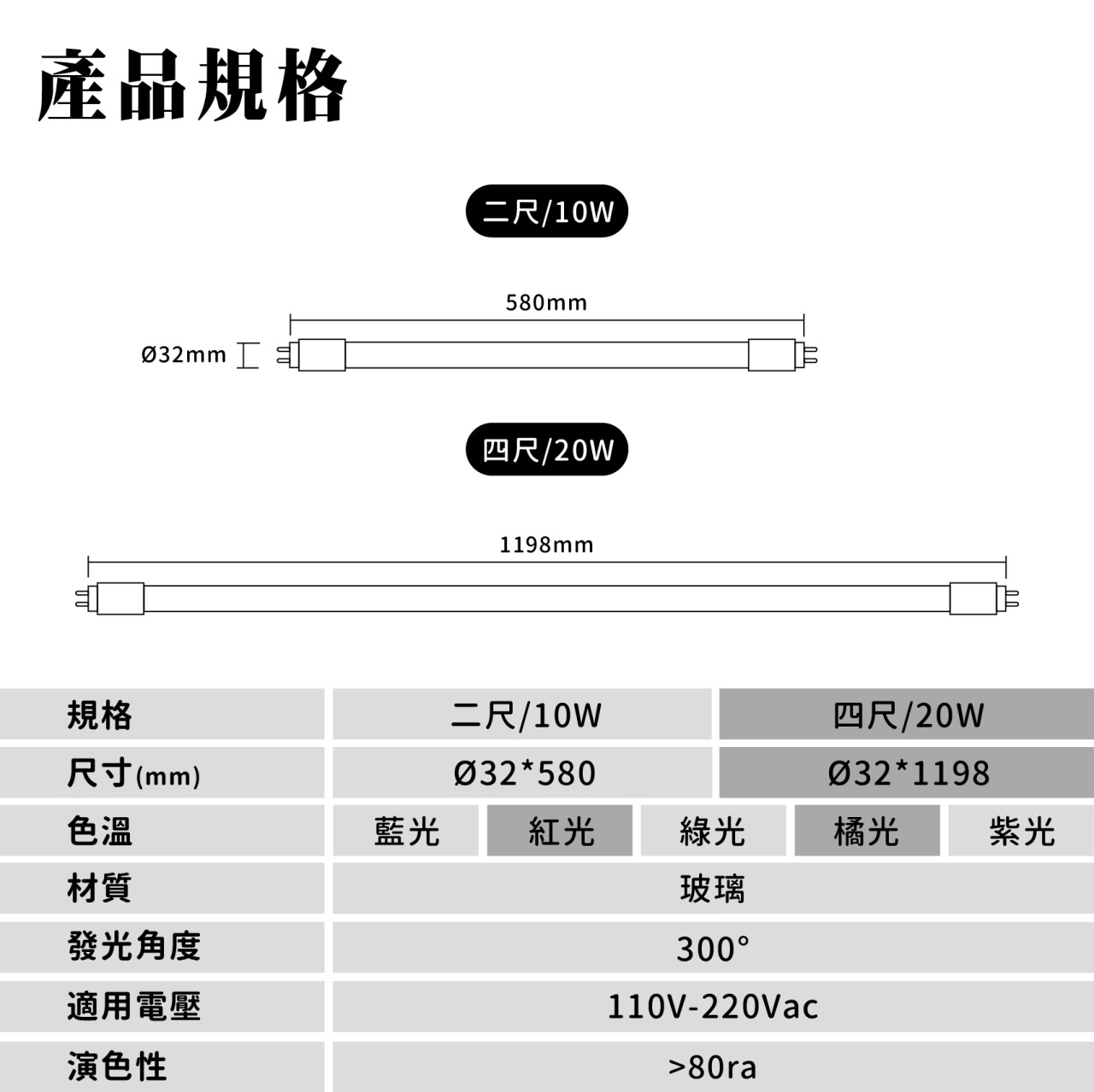 ◎LED T8 彩色霓虹燈管 二尺/四尺/10W/20W  藍/紅/綠/橘/紫