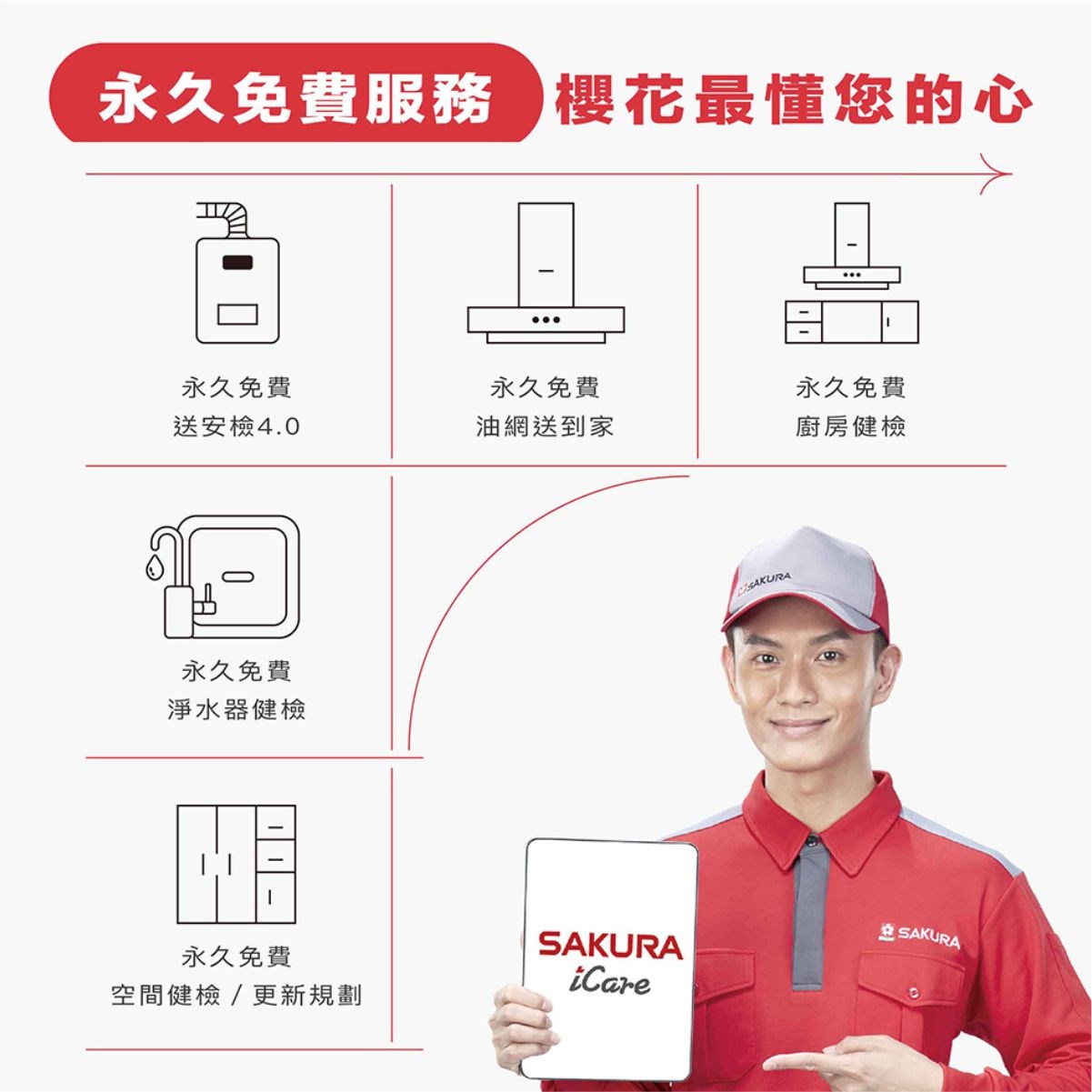 櫻花 GH1021 全室外型 熱水器