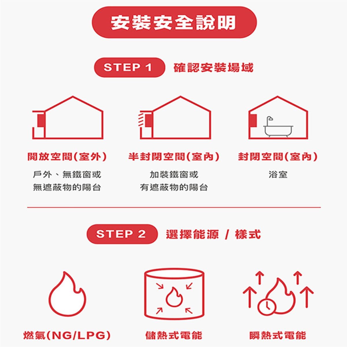 櫻花 DH1670F 分段火排 強制排氣熱水器