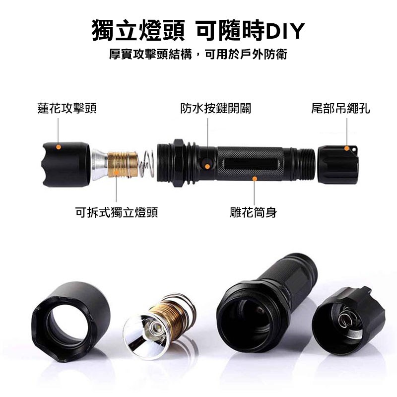 GL-H08 多功能強光手電筒 CREE LED晶片 IPX8防水 攻擊頭破窗 USB充電＋可換電池 台灣