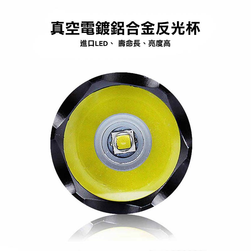 GL-H08 多功能強光手電筒 CREE LED晶片 IPX8防水 攻擊頭破窗 USB充電＋可換電池 台灣