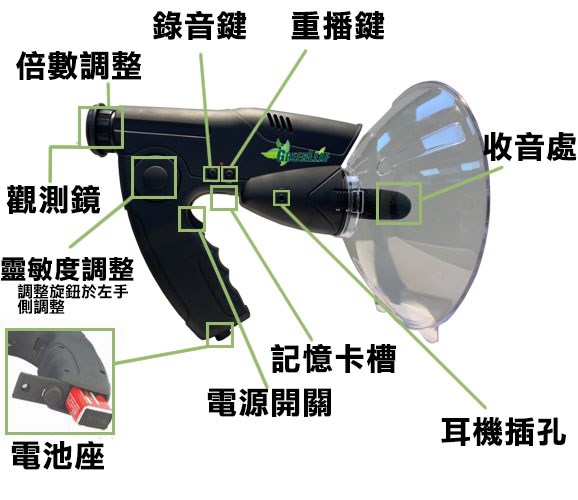 GL-N41 科技順風耳 望遠集音器 90公尺遠距離收音 8倍望遠鏡 錄音功能 生態研究 野外探索