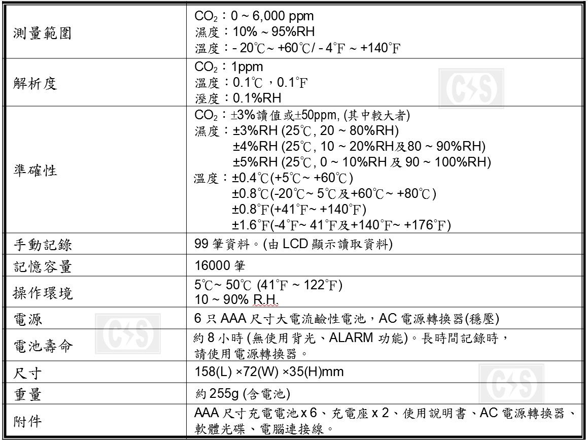 泰仕 TES-1370溫濕度非色散式二氧化碳測試計