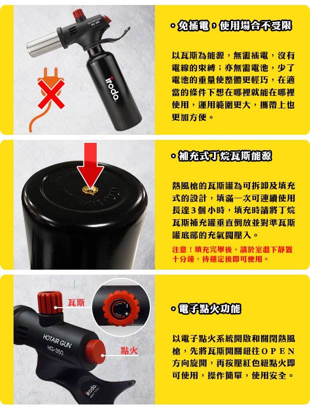 IRODA HG-350 多功能瓦斯熱風槍 