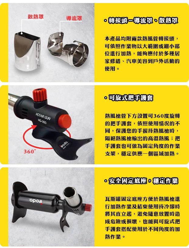 IRODA HG-350 多功能瓦斯熱風槍 