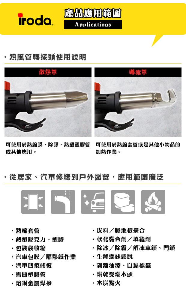 IRODA HG-350 多功能瓦斯熱風槍 