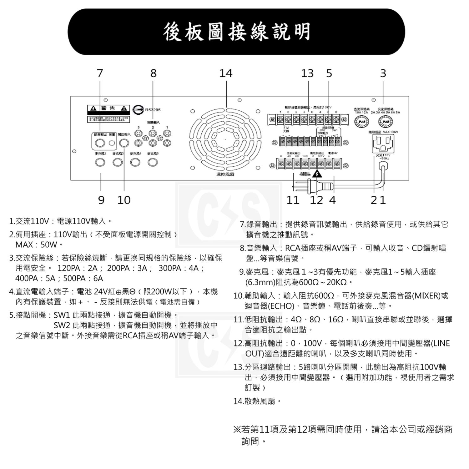鐘王 PA擴大機 KB-200PA