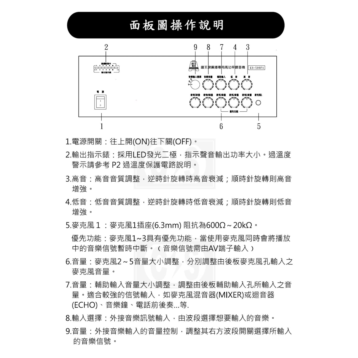 鐘王 PA擴大機 KB-120PA -複製