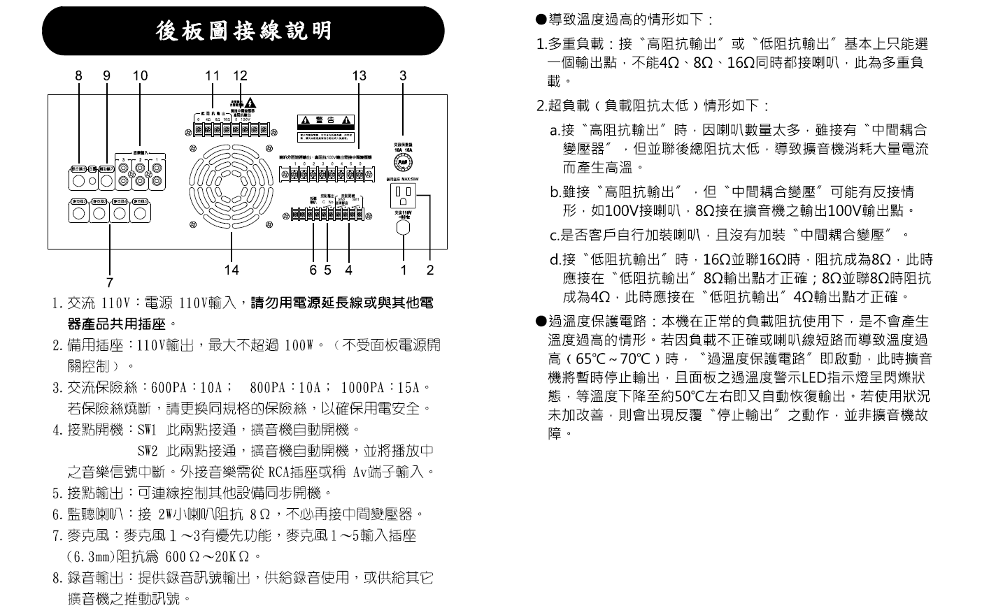 鐘王 PA擴大機 KB-1000PA